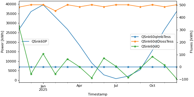 ../_images/pytrnsys_process-api-10.png