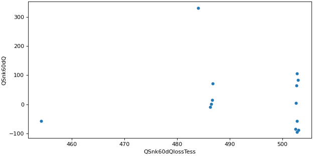 ../_images/pytrnsys_process-plot-7.png