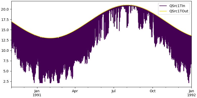 ../_images/line_plot.png