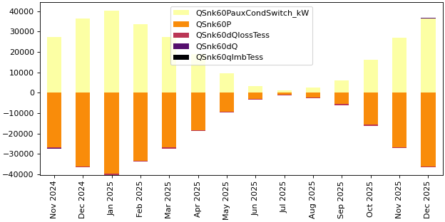 ../_images/pytrnsys_process-plot-14.png